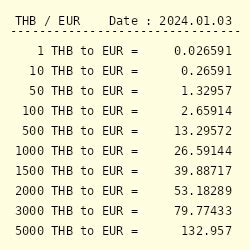 2500 usd to thb|100 usd to eur.